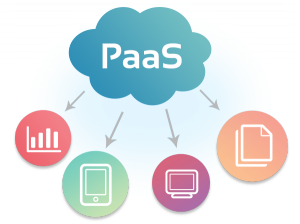 paas-mobile-byod